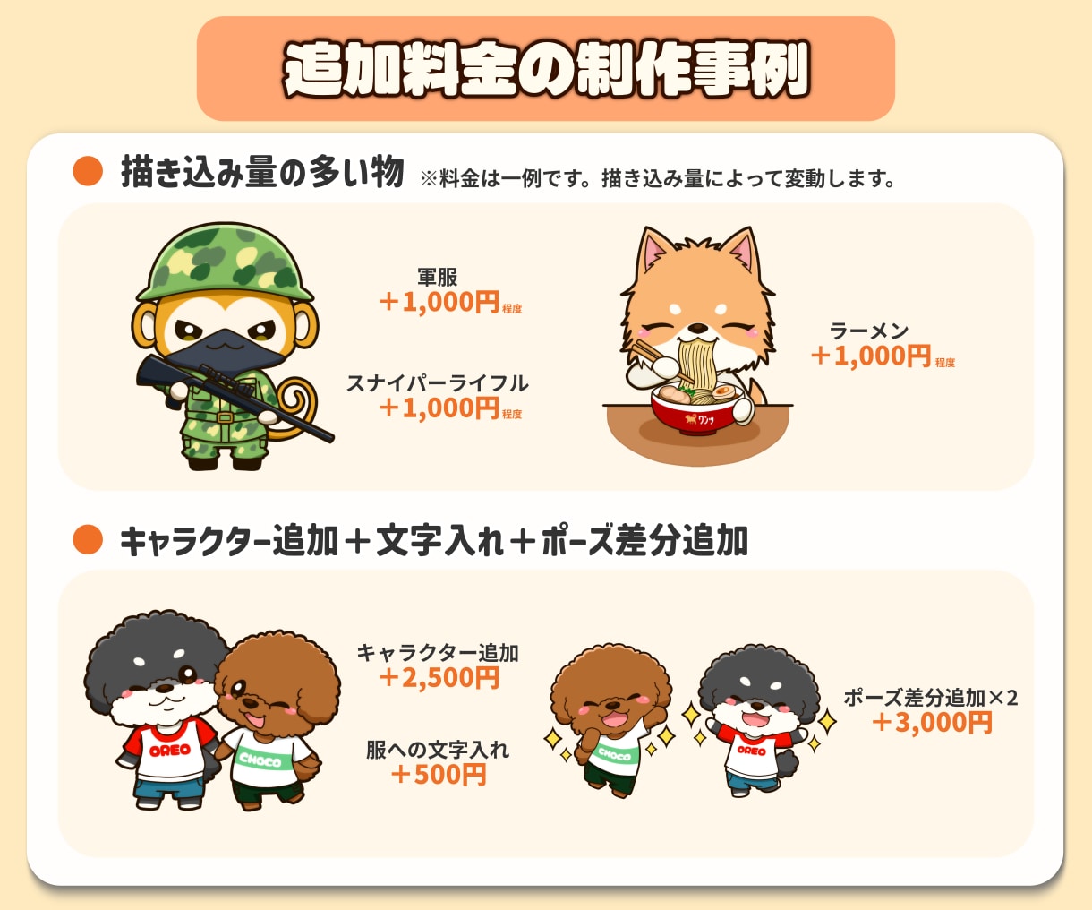 商用OK！親しみやすい動物キャラお描きします 親しみやすくてやさしい、印象に残る動物キャラを作成します！ イメージ7
