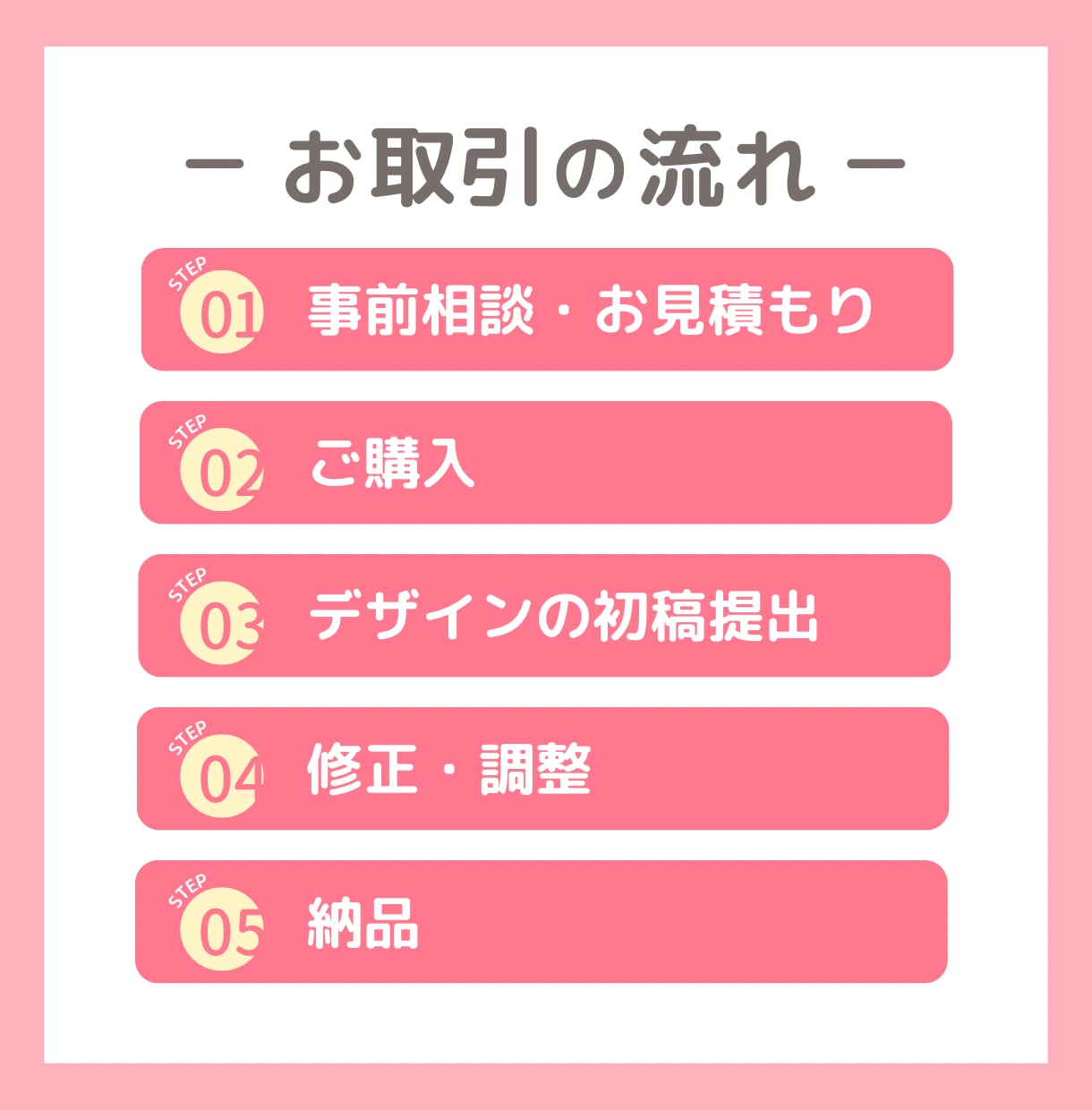 コスパ最強！スッキリ見やすいWEB画像を制作します 先着10名様限定価格！低価格で高品質な画像を作ります。 イメージ3