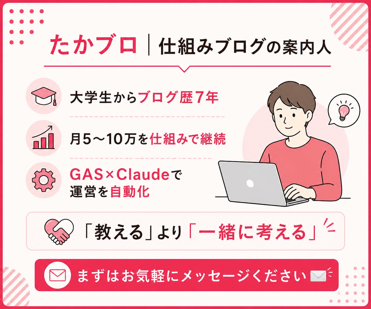 既存ブログを1ヶ月の伴走で仕組み化します 開設済みの方へ｜週ごとの伴走で無理なく仕組み化 イメージ7
