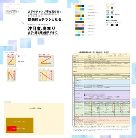 個人店中小店のためのチラシ作成マニュアル提供します POP広告クリエイターのチラシの考え方、４つのコツ、作成見本 イメージ3