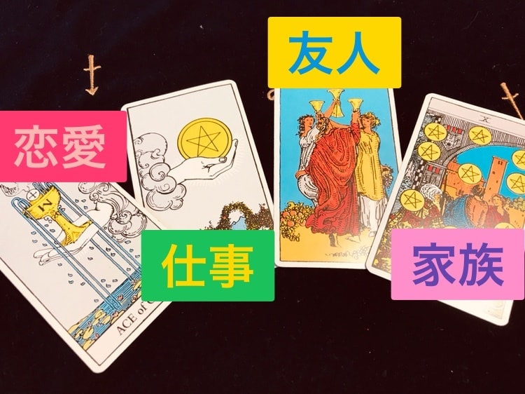 最大2000字で相手の気持ちを伝えます 心理占星術で問題を解決！心の声、聞いてみませんか？ イメージ2