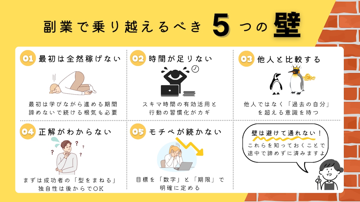 わかりやすさをUPする図解を作成します SNS運用・セミナー資料などで「わかりやすい！」の手助けに イメージ5