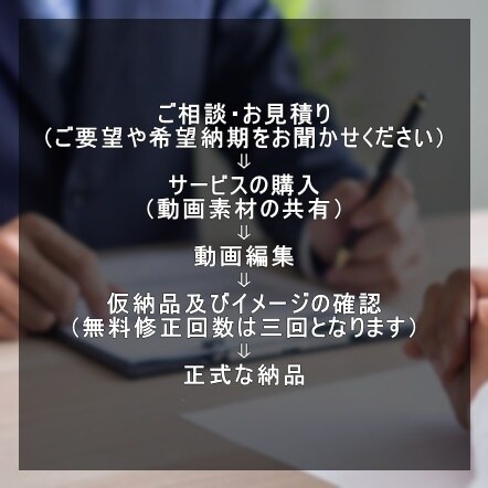 フルテロップ可能！Short動画作成引受けます 視聴維持率の高いショート動画作成します イメージ2