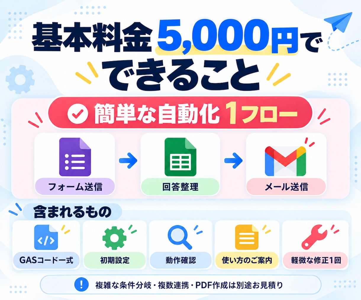 Googleフォームの手作業をGASで自動化します 回答整理・通知・PDF作成までまとめて自動化 イメージ4