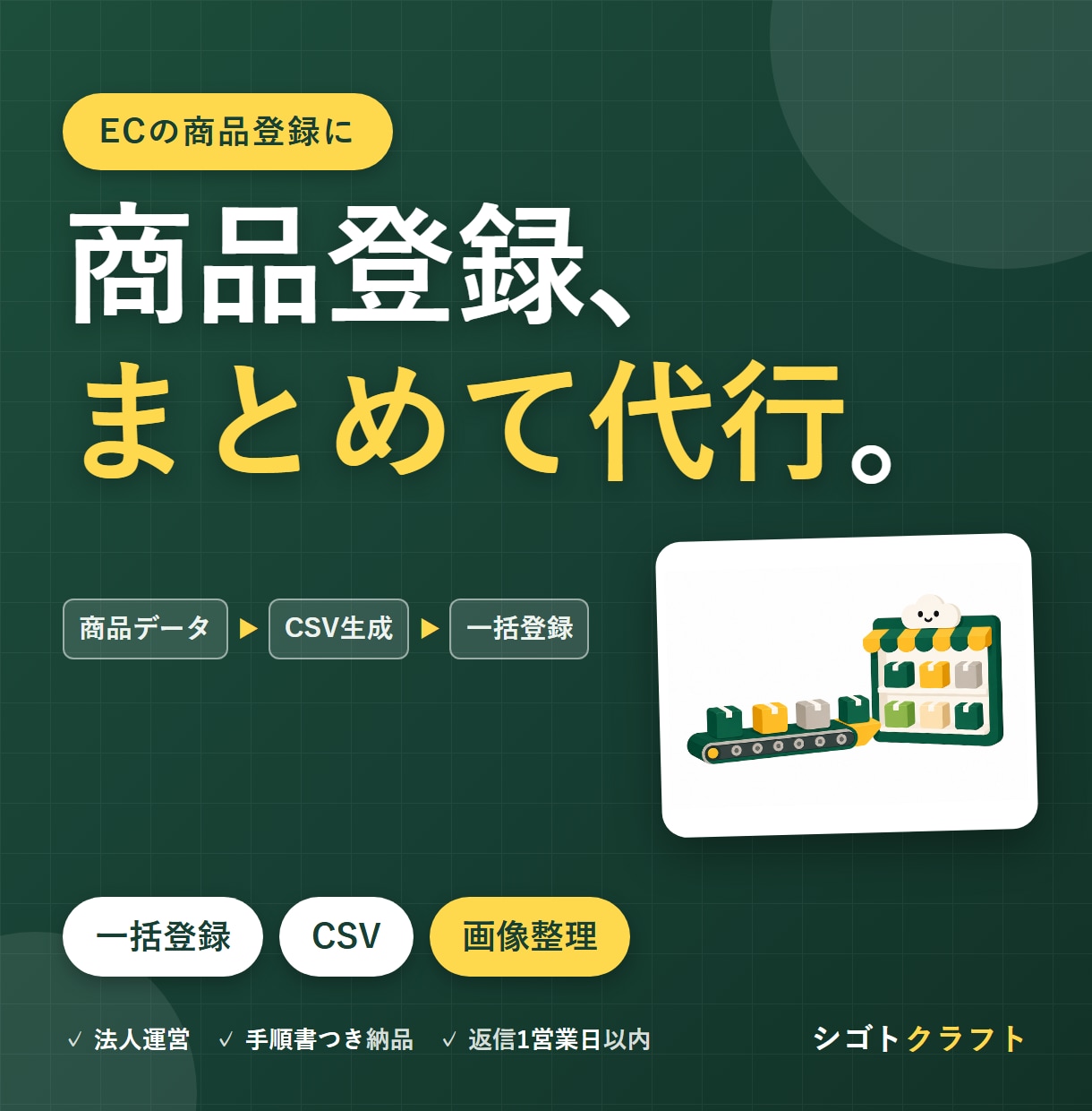 EC一括登録用の商品CSVを作ります 商品データを各モールの形式にボタンひとつで変換 イメージ1
