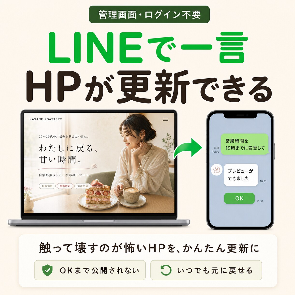 LINEで送るだけ更新のHPへ引っ越します 触って壊すのが怖いHP、LINEで一言の更新に イメージ1