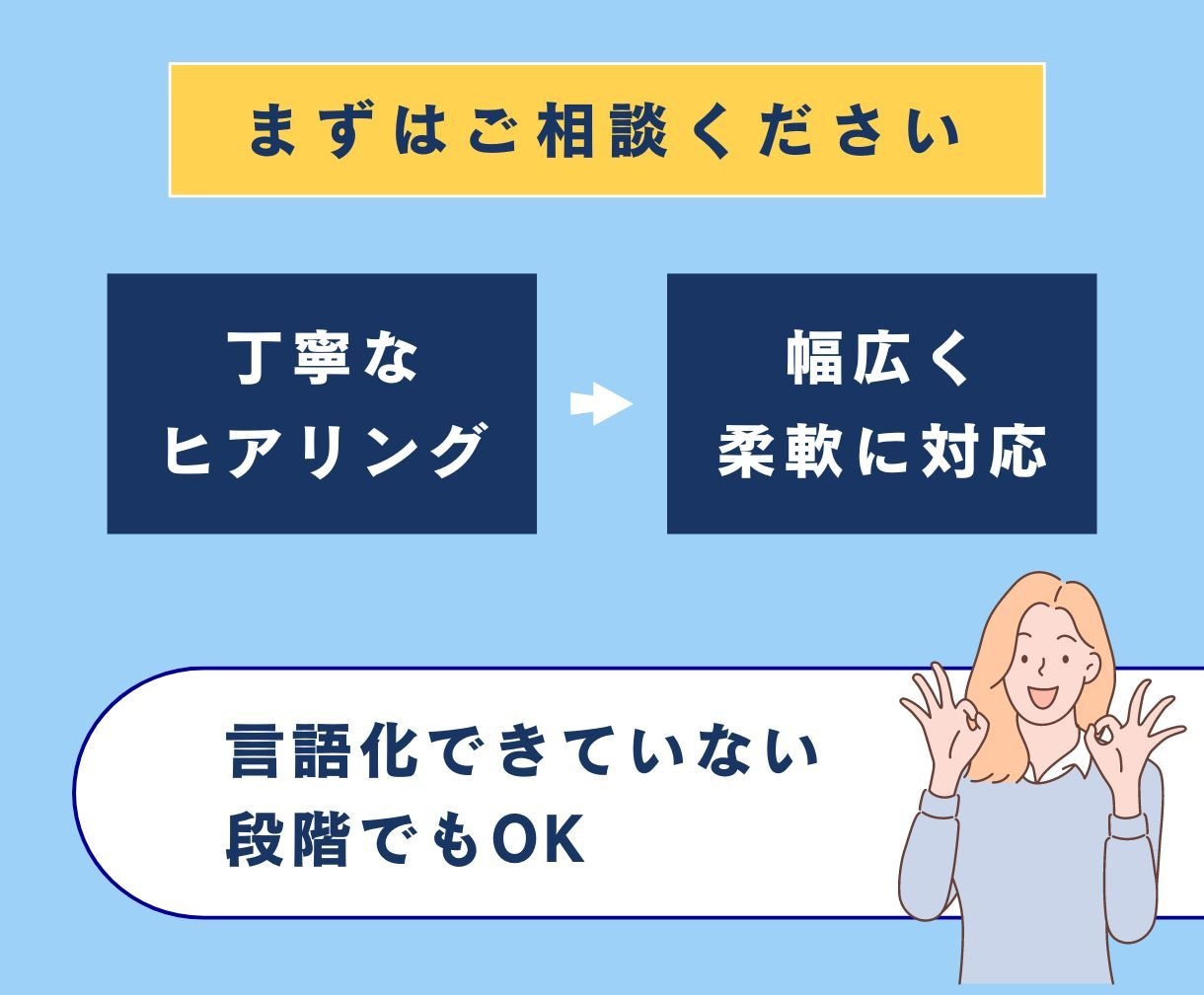 事務作業・雑務代行・効率化等承ります 雑務全般を柔軟に対応します。お気軽にご相談ください。 イメージ4