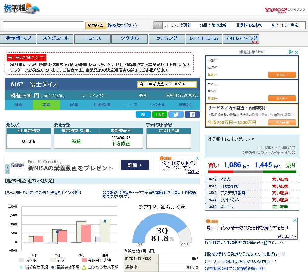 トレード手法「売買回転率上位銘柄を売買」を教えます 売買が活発な銘柄をトレード、独自開発Webサイトで可視化 イメージ10