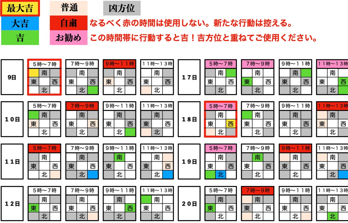 奇門遁甲☆吉方位で良運を引き寄せる方法お伝えします 予定が立てやすい！『３ヶ月分の吉方位表』をお渡し致します。 イメージ6