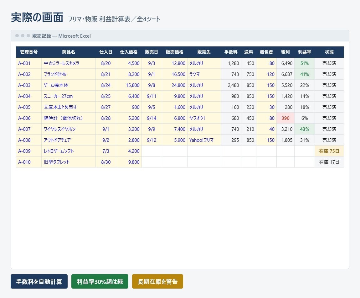 フリマ物販の本当の利益が出るExcel提供します 手数料と送料を引いた粗利と利益率が、入力だけで出ます イメージ2