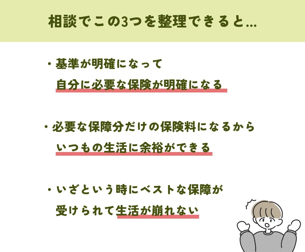 保険を一緒に見直しします 加入中の保険を理解し、必要な保険と保障を分かるように解説 イメージ6
