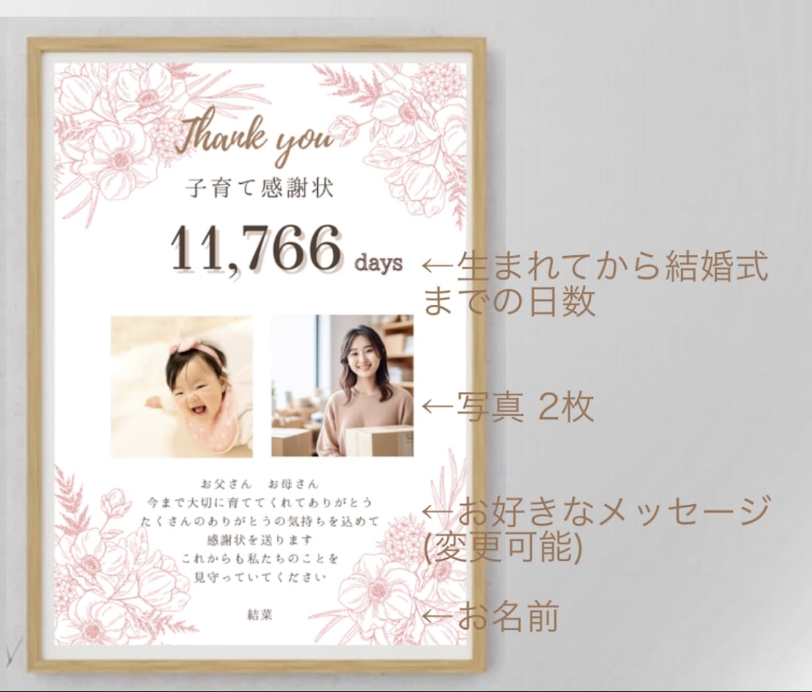 セミオーダー子育て感謝状作ります 両親への感謝の気持ちが伝わるプレゼント♡ イメージ6
