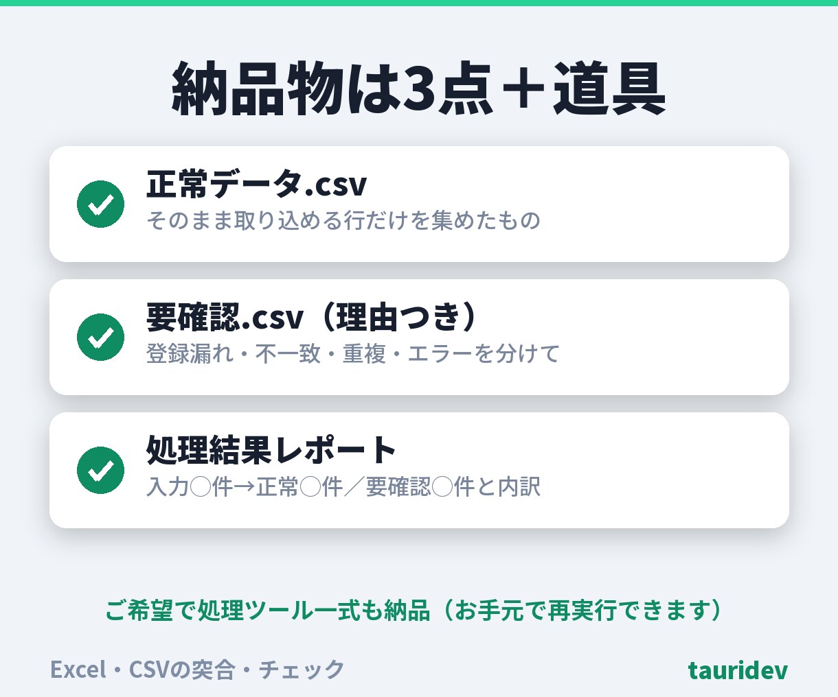 Excel・CSVを突合し登録漏れを見つけます 登録漏れ・不一致を一覧化。総額表示・通話なし・修正1回込み イメージ3