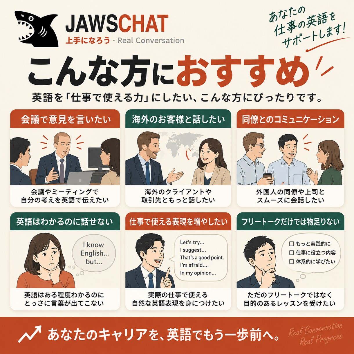 仕事で使える英語を8回で話す練習をします 「知っている英語」を「仕事で使える英語」へ イメージ2