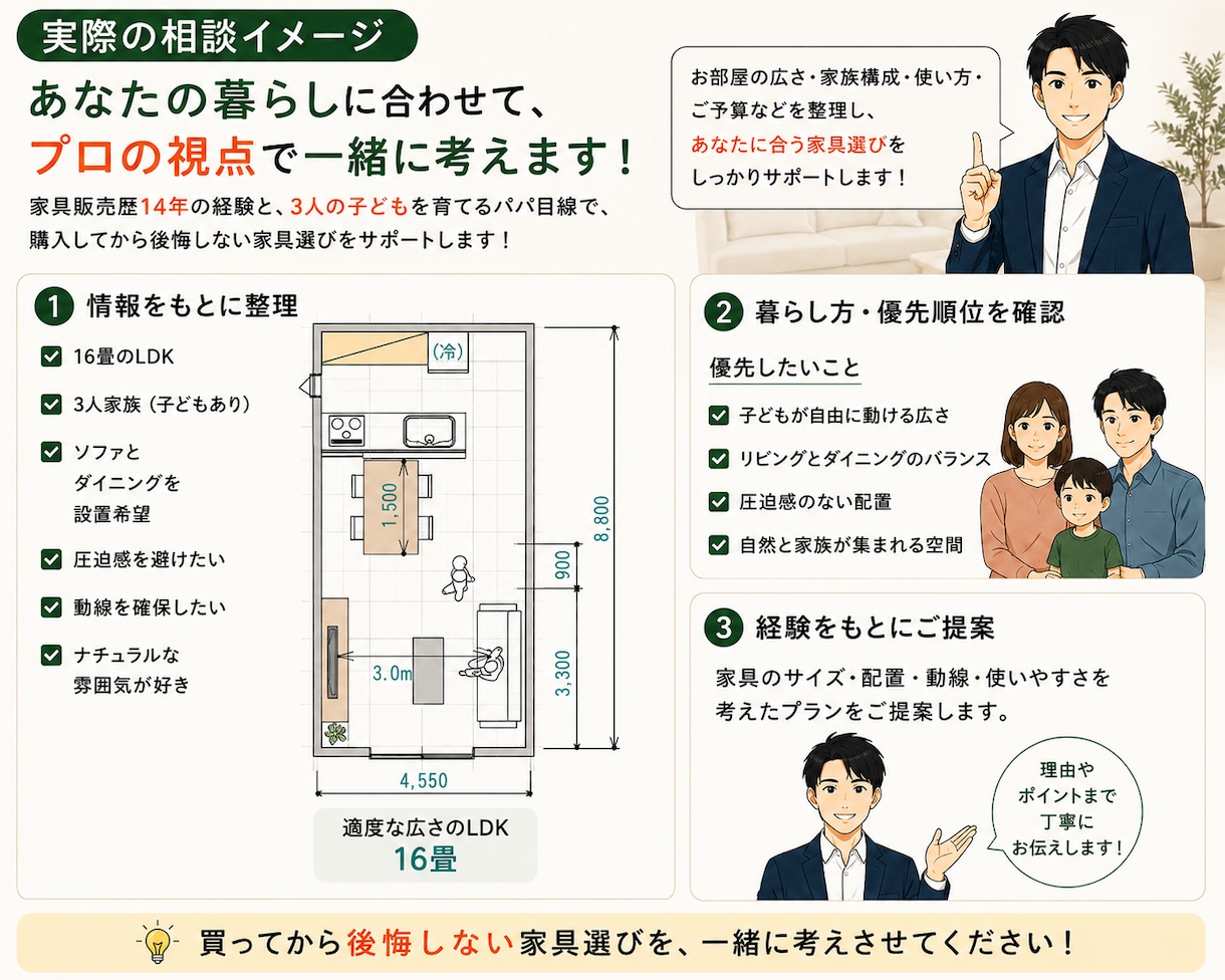 家具歴14年｜家具選びを一緒に考えます サイズ・配置・使いやすさまで、あなたの家具選びをサポート イメージ4
