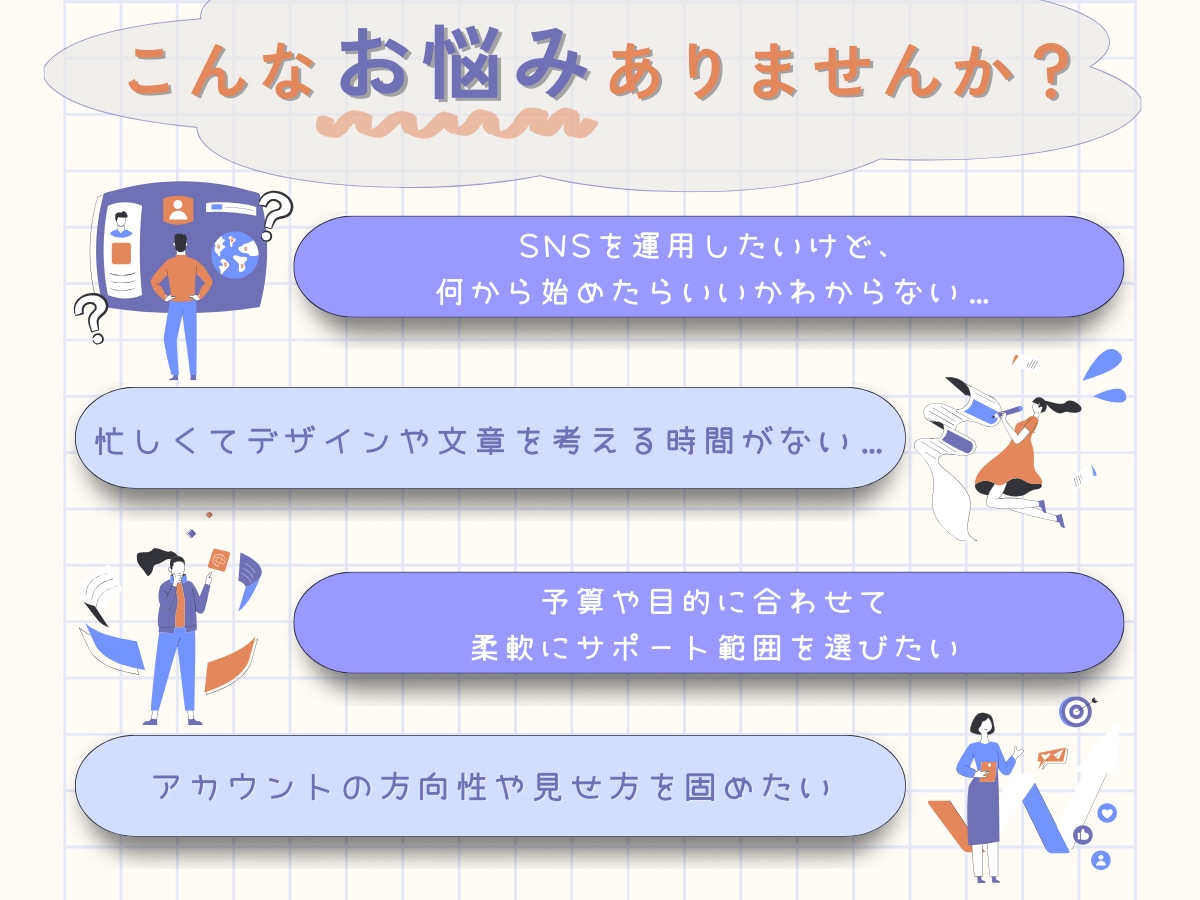 特別価格！インスタグラム運用代行します ～実績作りのため10名様限定のご案内～ イメージ2
