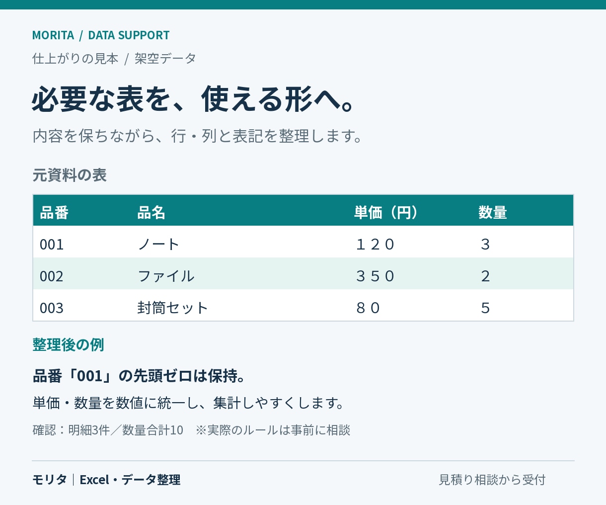 PDFの表をExcel・CSVに整えます 料金表・商品一覧を、編集・集計しやすい表へ イメージ2
