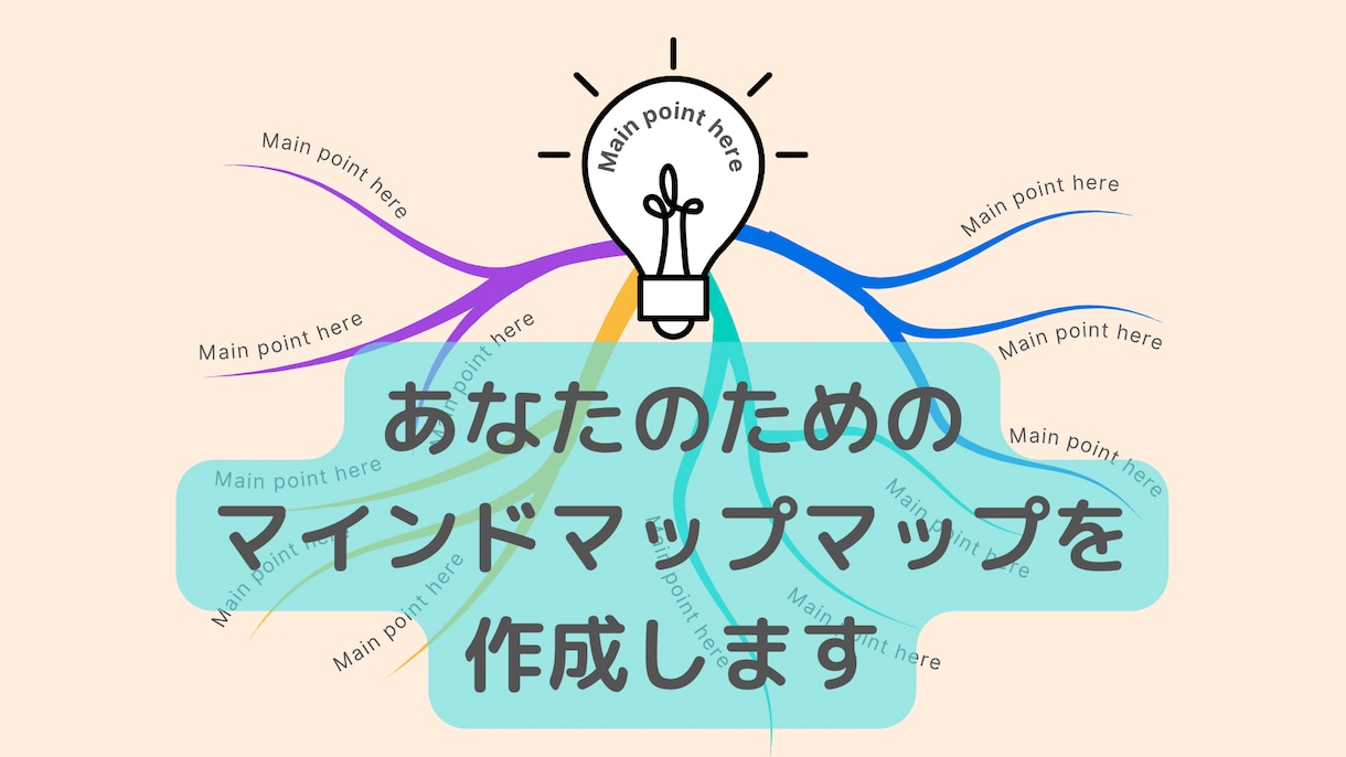 あなただけのマインドマップを作成します 頭の中のモヤモヤを解決する糸口を探すサポートを致します。 イメージ1