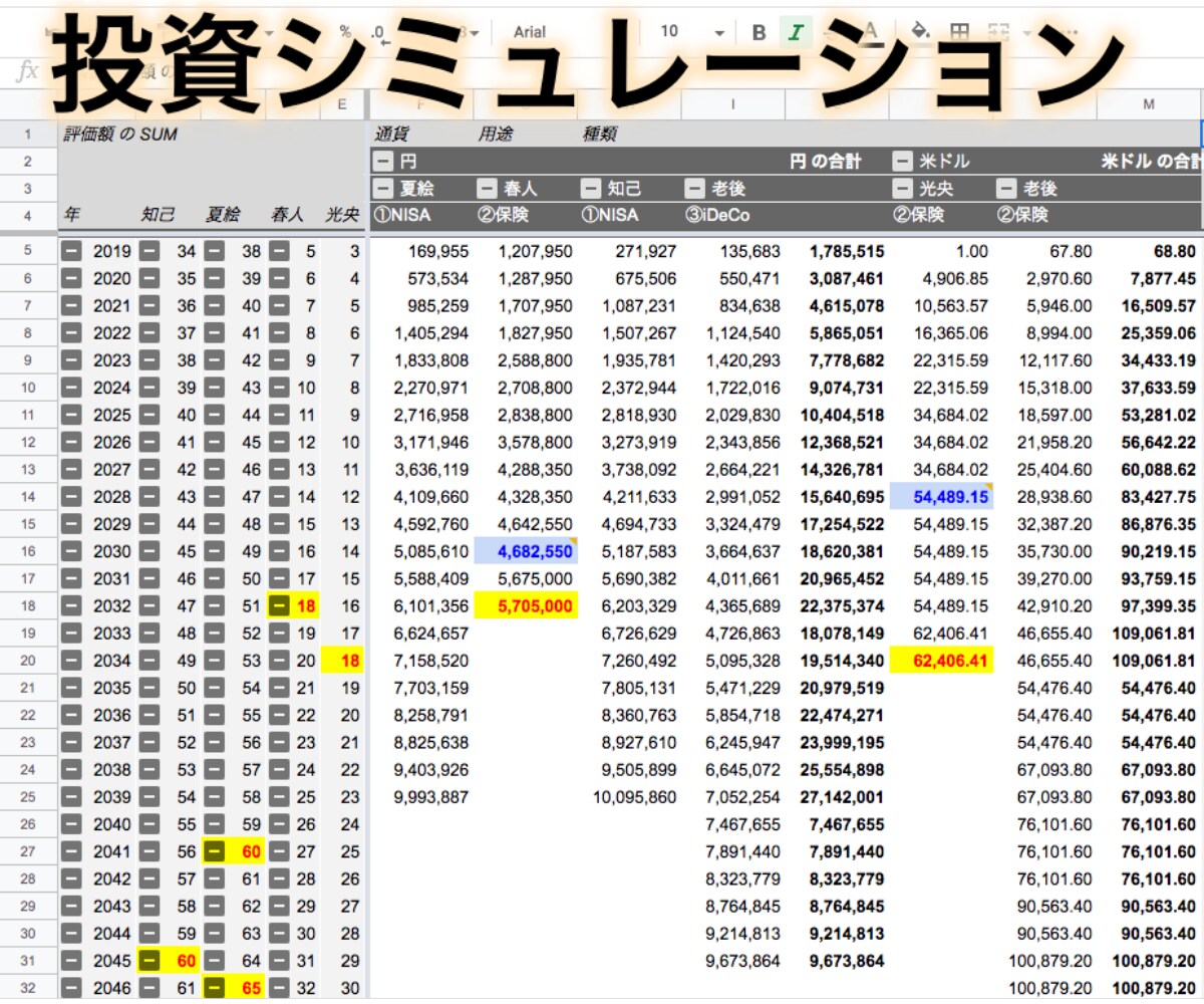 Googleスプレッドシートコンサルティングします ビデオチャットで相手の顔を見ながら色々聞きたい！という方へ… イメージ3
