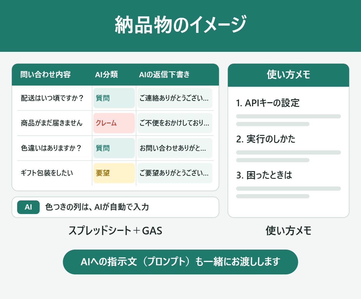 ChatGPTでシートの分類・要約を自動化します Gemini対応｜仕分け・要約・返信の下書きを自動作成 イメージ3