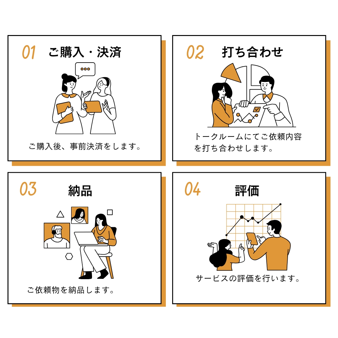 助成金専門社労士がキャリアアップ計画書を作成します キャリアアップ助成金を申請したい事業主向け！ イメージ3