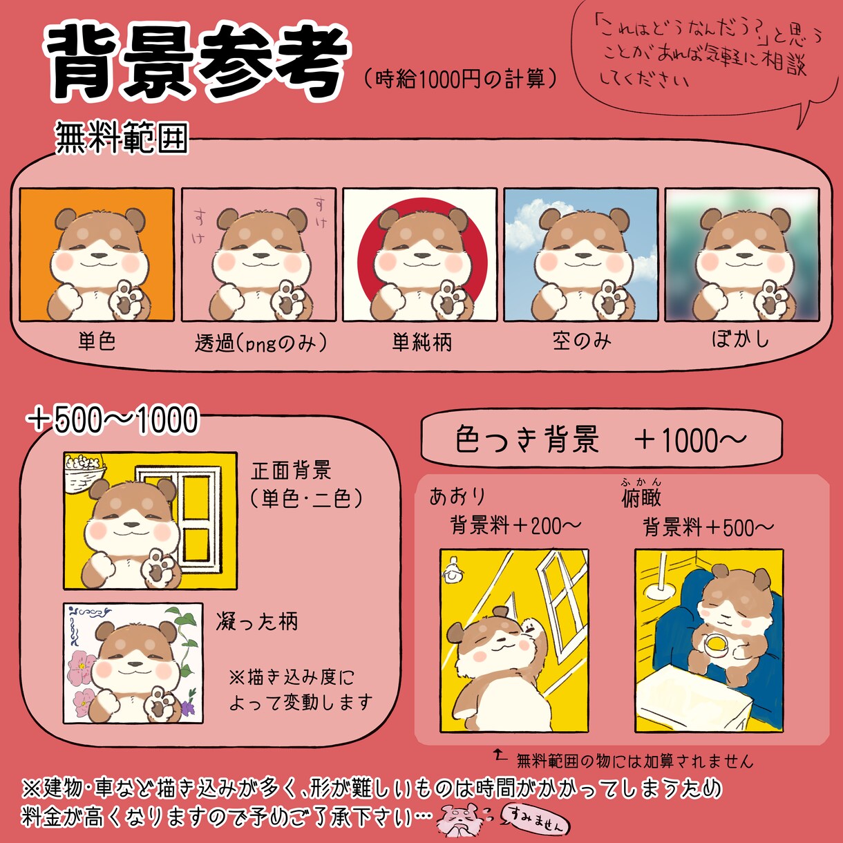 むっちりほわほわしたイラスト描きます アイコンやサムネなど様々な用途にお使いください イメージ3