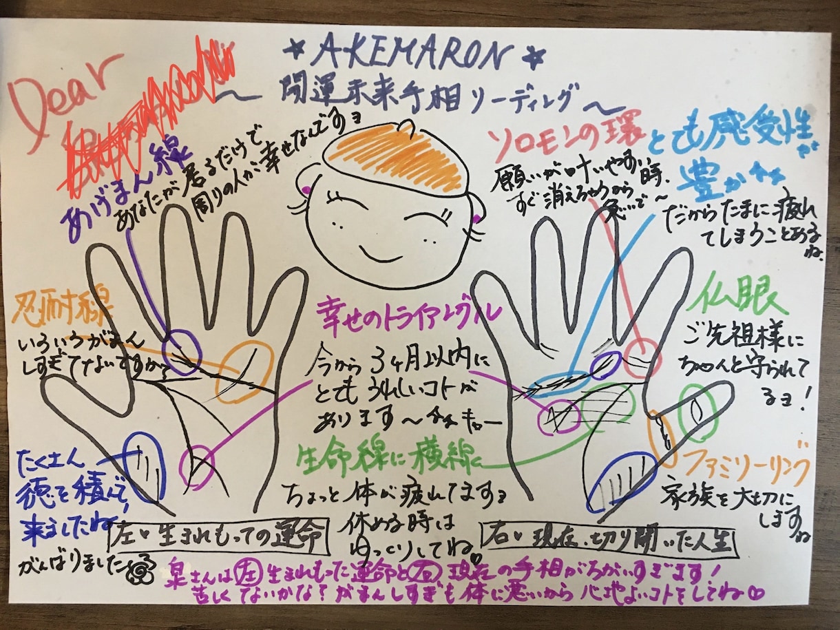 あなたの手相をみます 苦しくないですか？　あなたの手相で解決できます♬ イメージ1