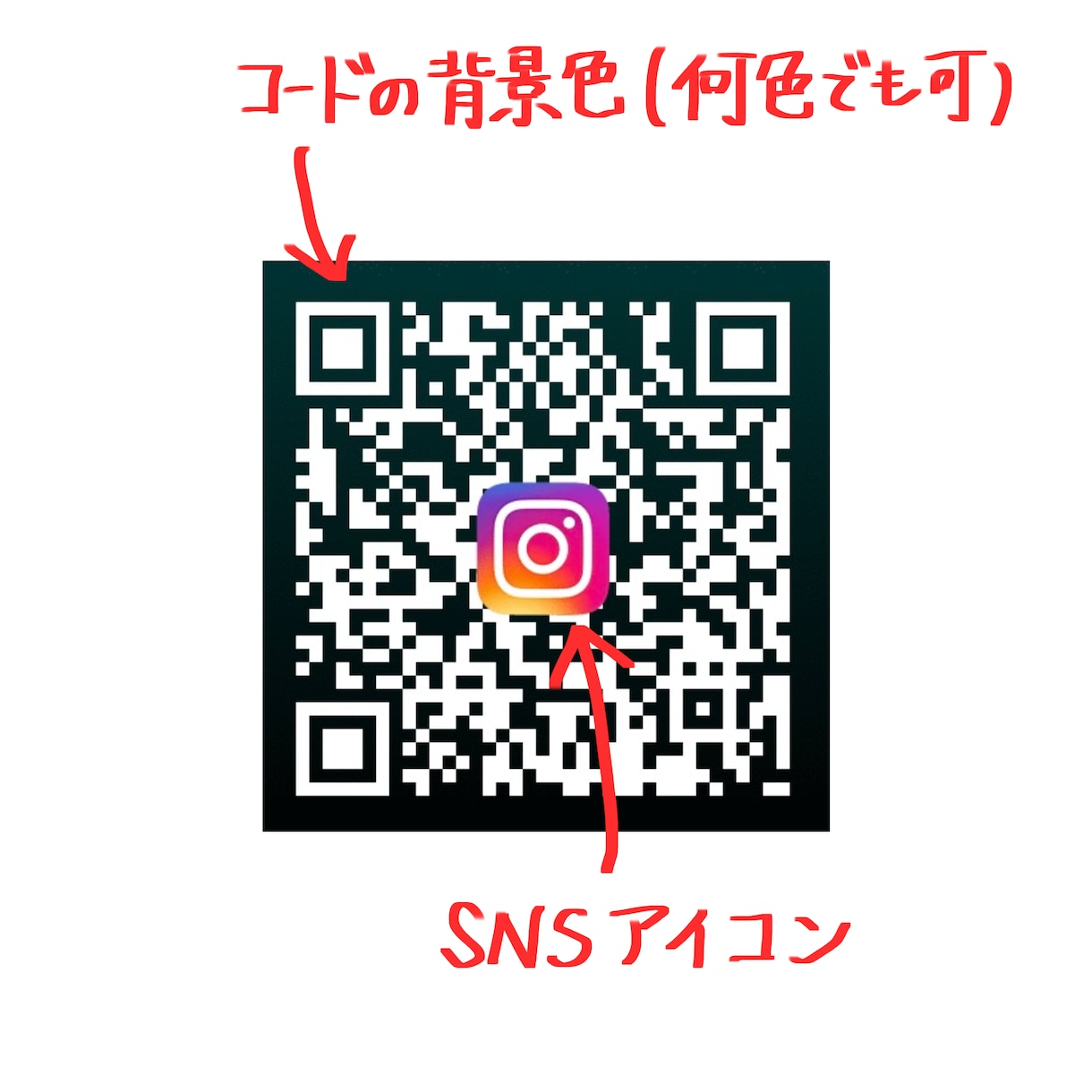 QRコード作成します 個性的で印象に残るデザインを！ イメージ4