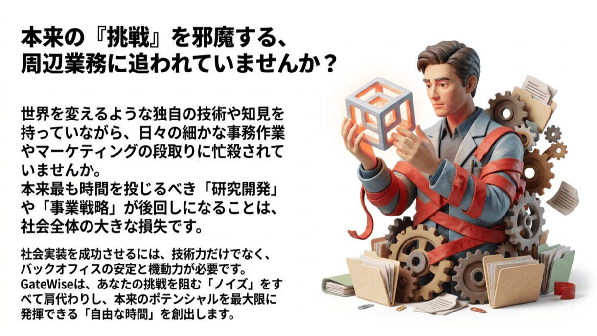 技術起業家の実務ノイズをAIで全部引き受けます 社長は技術に集中を。IT・資料・AI、すべて代行 イメージ3