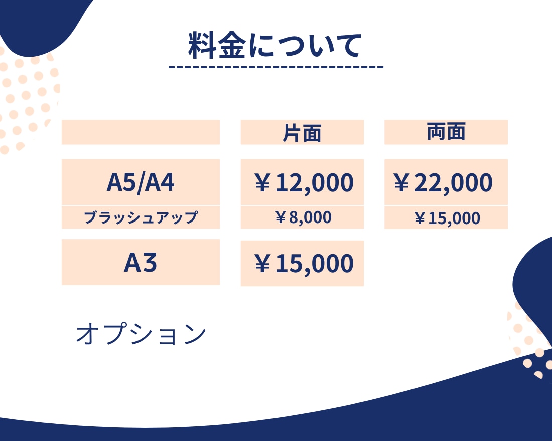 伝わるって、うれしい。チラシデザイン制作します 安心‼2パターン提案！サロン・治療院・店舗向け イメージ3