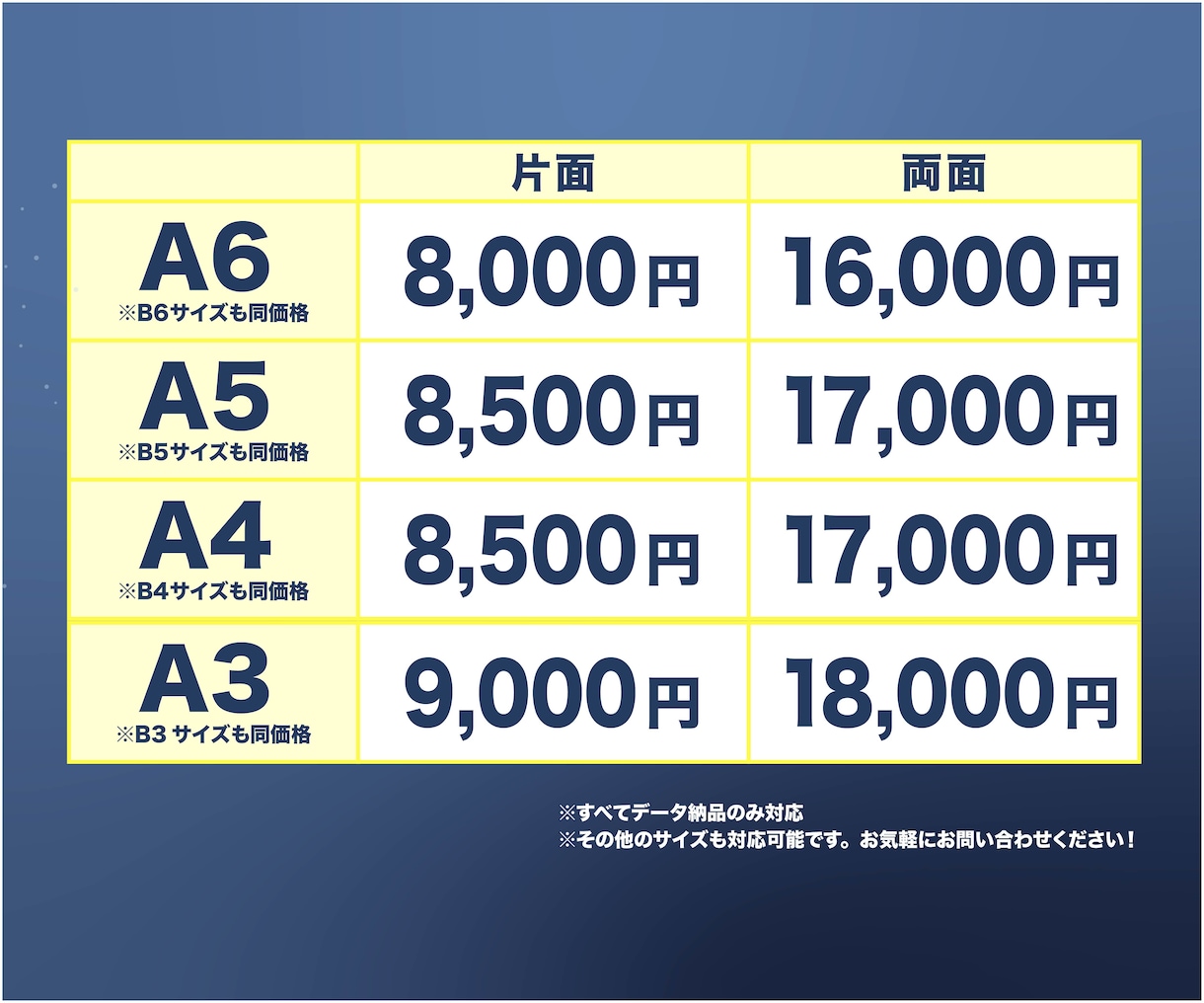 プロが短期間で“商品が売れる”チラシを創ります 7月限定価格でご案内｜集客・ブランディングならお任せください イメージ2