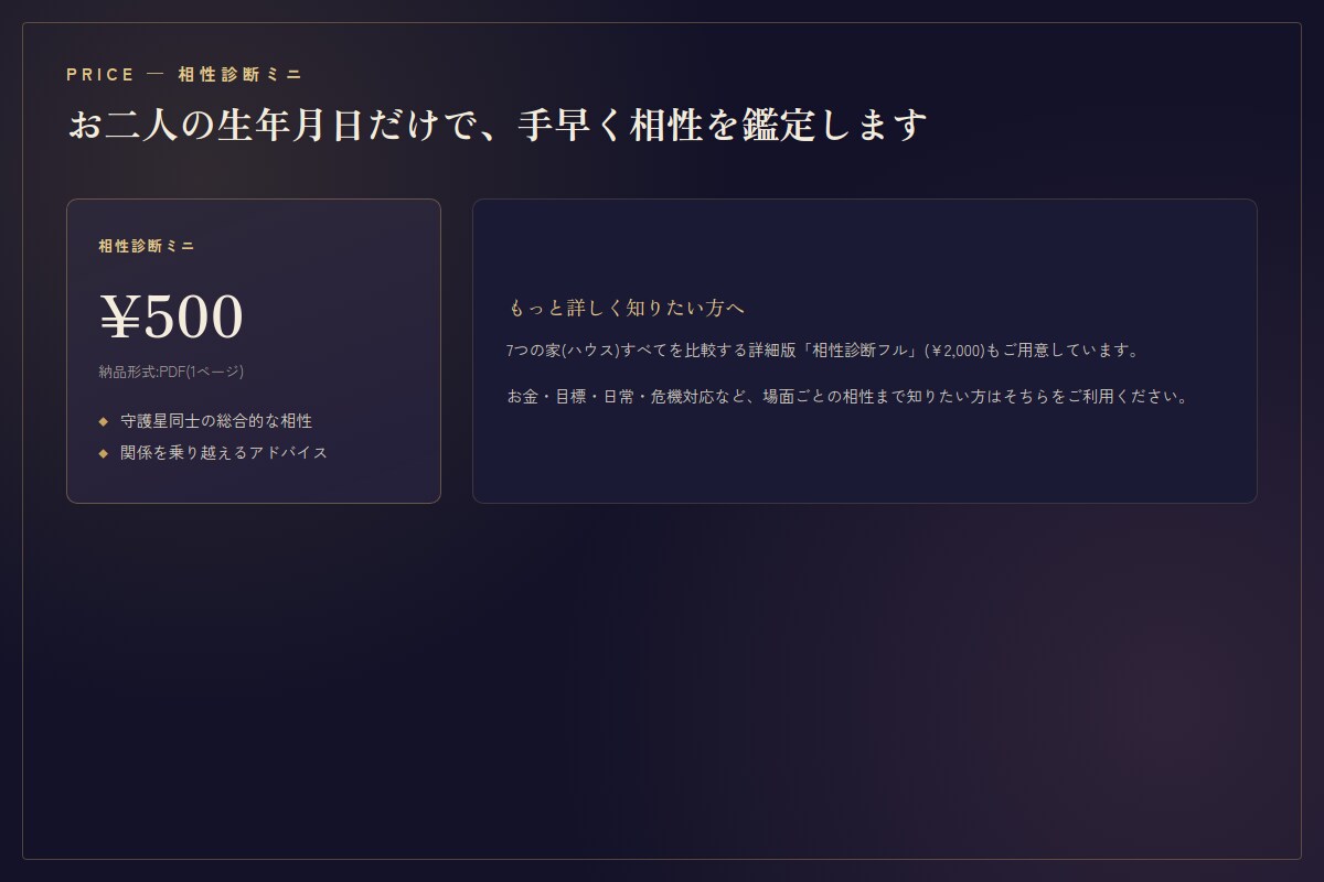 ミャンマー式占星術【マハボテ】で相性を鑑定します 【相性診断ミニ】　簡易的な相性診断と今後のアドバイス イメージ3