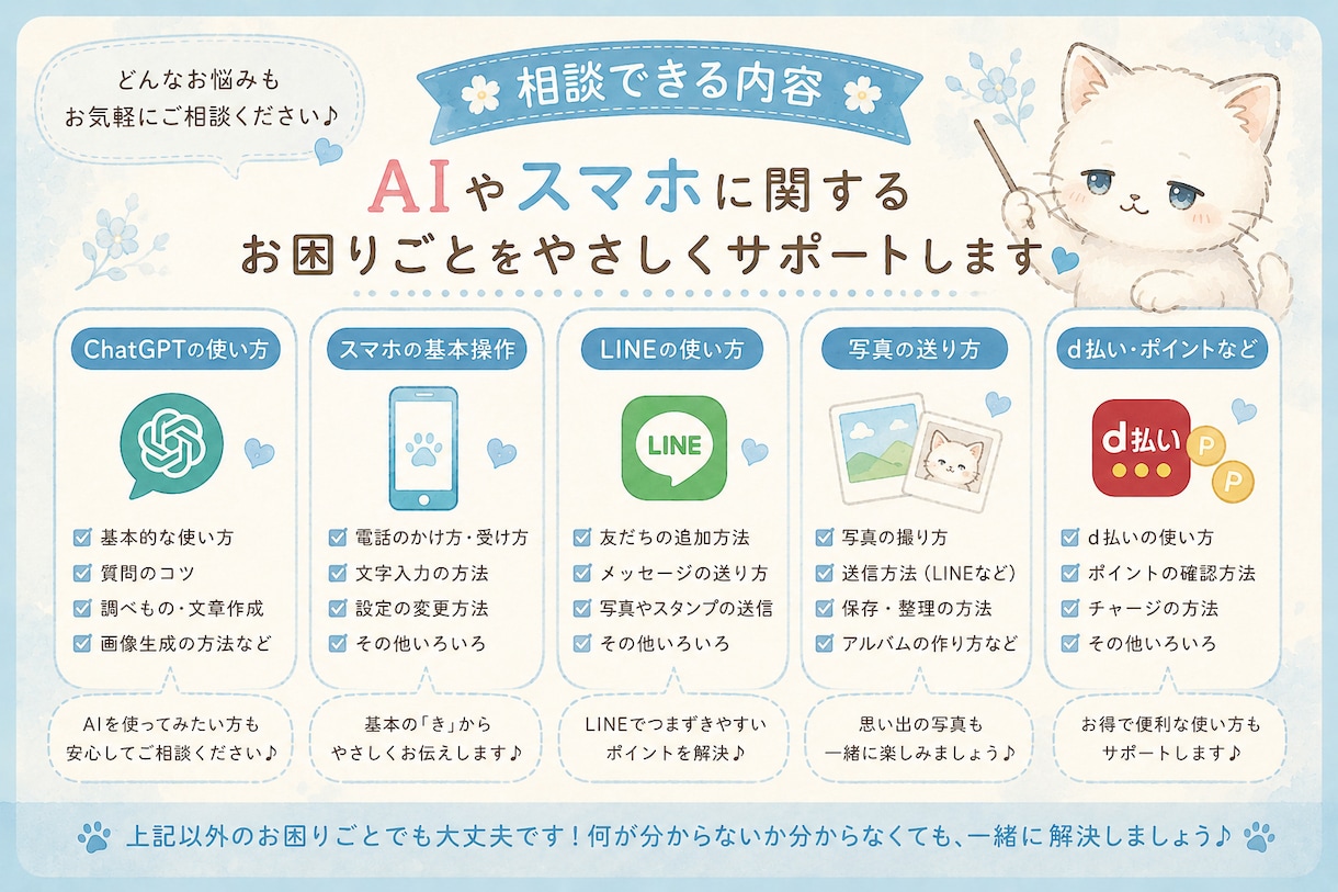 AIやスマホの困りごとをやさしくサポートします 何が分からないか分からなくても大丈夫。一緒に解決しましょう イメージ3
