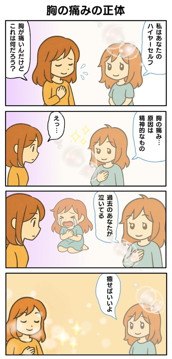 ハイヤーセルフから今必要なメッセージを届けます 恋愛・お金・将来の不安を癒すスピリチュアルメッセージ イメージ3