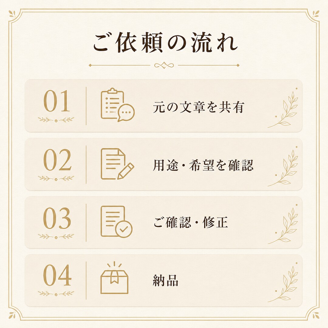文章を自然で読みやすくリライトします 内容を活かしながら伝わる文章に整えます イメージ3