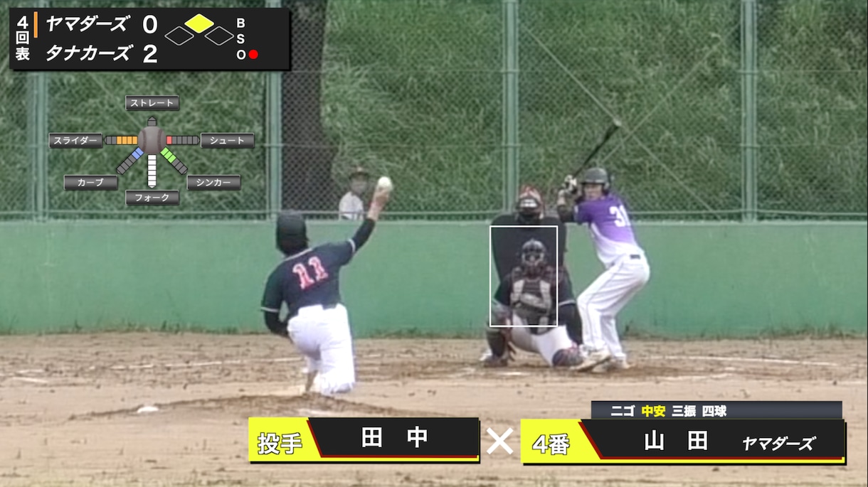 まるでプロ○ピ風の変化球コマンドを作成します 野球大好き編集マンが本気で作りました イメージ2