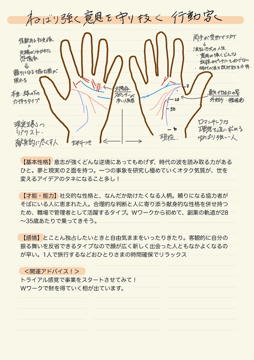 ゆるくてかわいい手相鑑定書をお渡しします 基本性格・才能・能力・感情・開運アドバイスを記します イメージ4