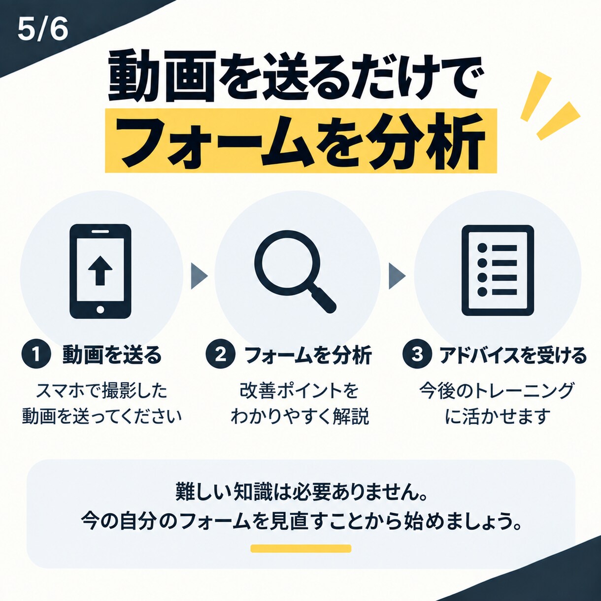 懸垂・腕立て・ディップスの正しいやり方を教えます 動画を送るだけ｜フォームの改善点を具体的に解説します イメージ6