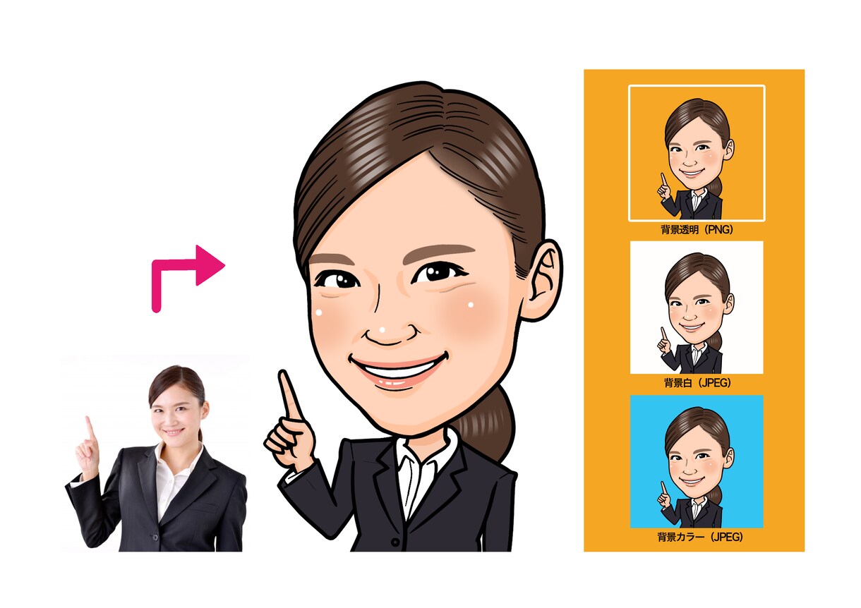 ビジネスに最適！好印象&高品質の似顔絵描きます お客様満足度98%！SNSアイコンや名刺などに♪ イメージ4