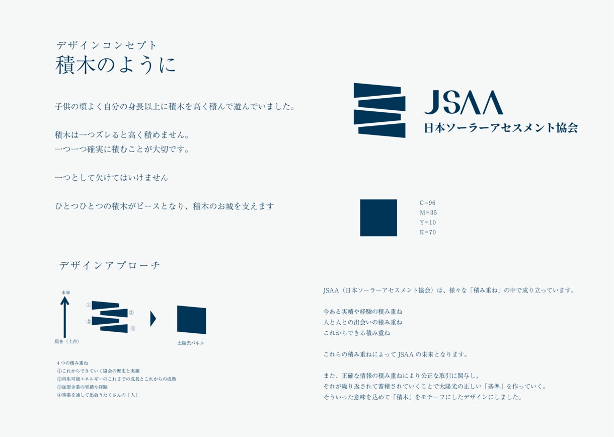 コンセプトからこだわり抜くロゴをデザインします じっくり制作/修正回数無制限/著作権譲渡 イメージ2