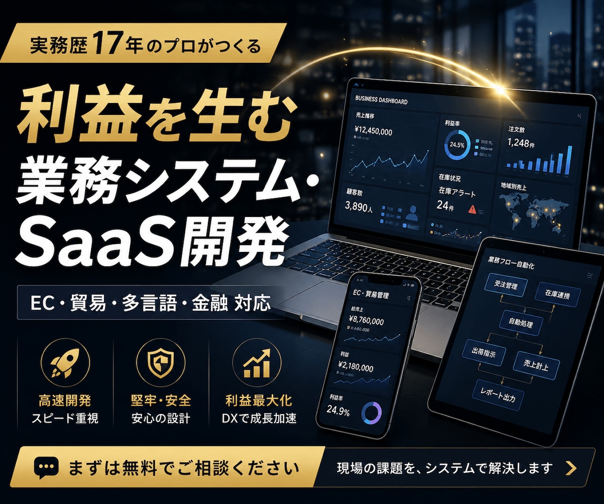 利益を生む業務システム・SaaS開発します EC・貿易・多言語・金融。モダン技術で「高速・堅牢」なDX イメージ1