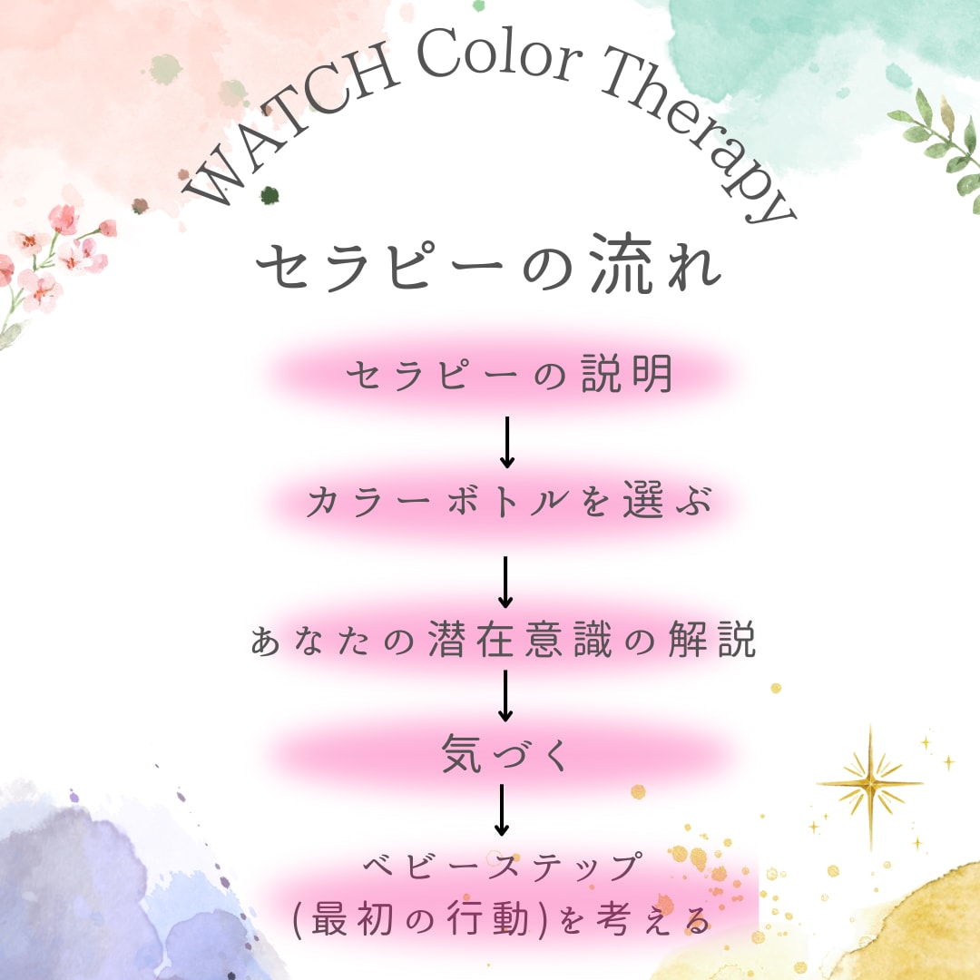 WATCHカラーセラピーでストレスケアをします ～ 五感を使う唯一無二のカラーセラピー ～ イメージ2