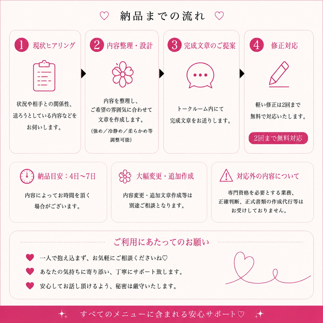 恋愛・人間関係の文章整理やLINE返信を作成します 感情的になってしまう時こそ、冷静に伝えるお手伝いをします。 イメージ2