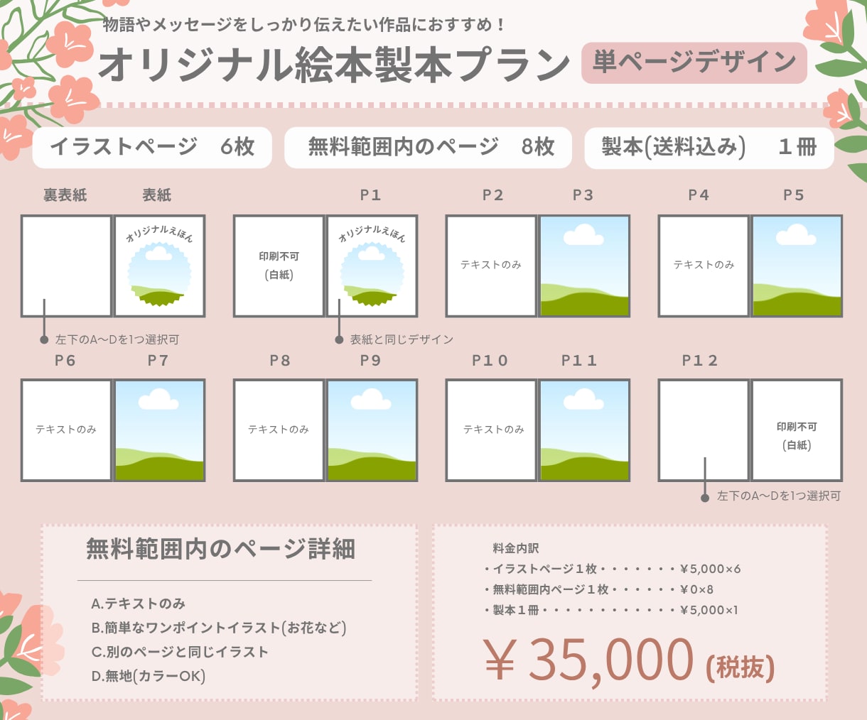 オリジナル絵本を作成いたします あなたの想いを絵本に。思い出に残るオリジナル絵本サービス イメージ8