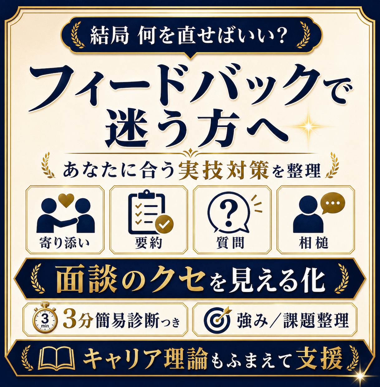 ロープレ実力アップ！あなたの特性別に実技指導します キャリコン｜顔で覚える心理学者マップ付｜第31回で8名を支援 イメージ3