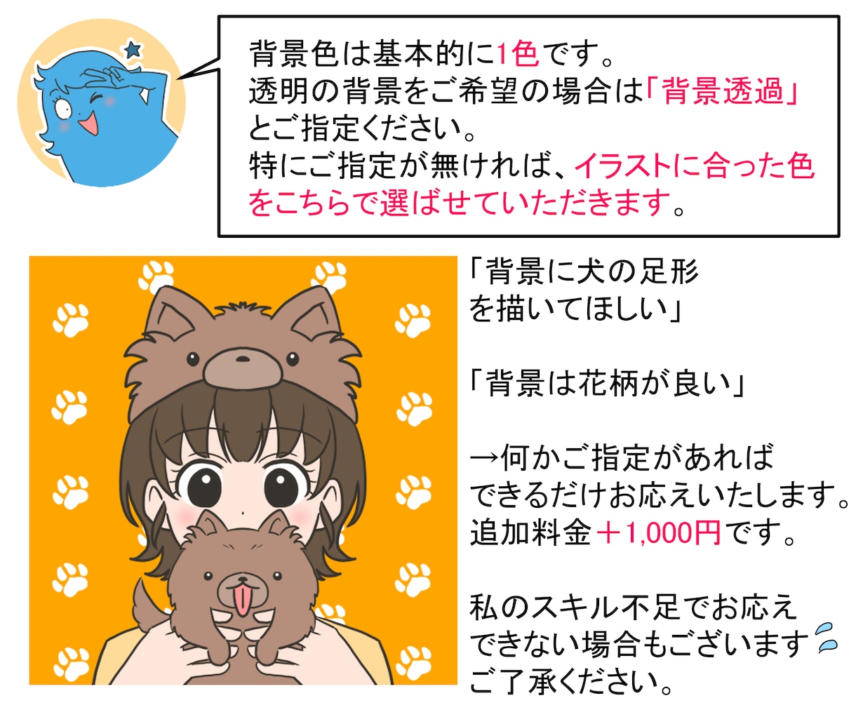 SNSやブログ等で使えるアイコンを作成します 育児漫画作家が、あなただけのオリジナルアイコンを作成します♪ イメージ5