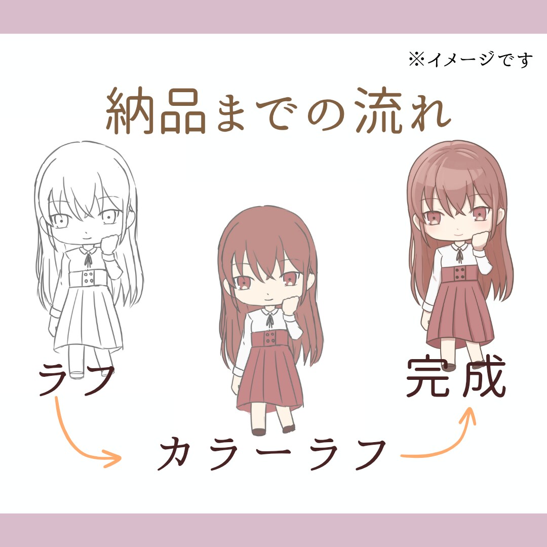 ミニキャラ(SD/ちびキャラ)描きます アイコンや動画配信等の商業利用にも！可愛いイラスト描きます！ イメージ5