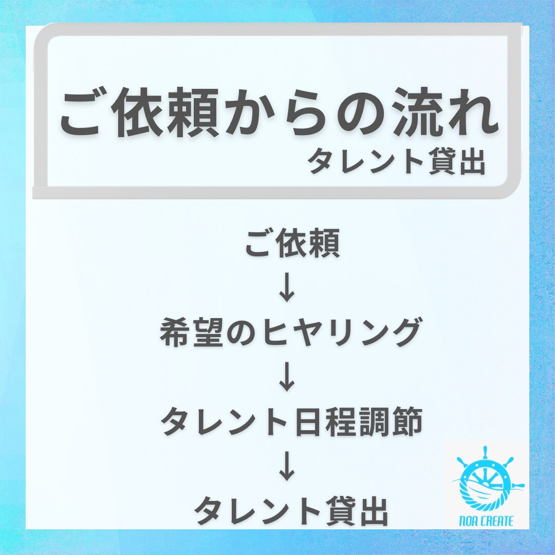 タレントの起用サービスをご提供します インフルエンサー活動や動画制作、作詞作曲など幅広く活躍中 イメージ3