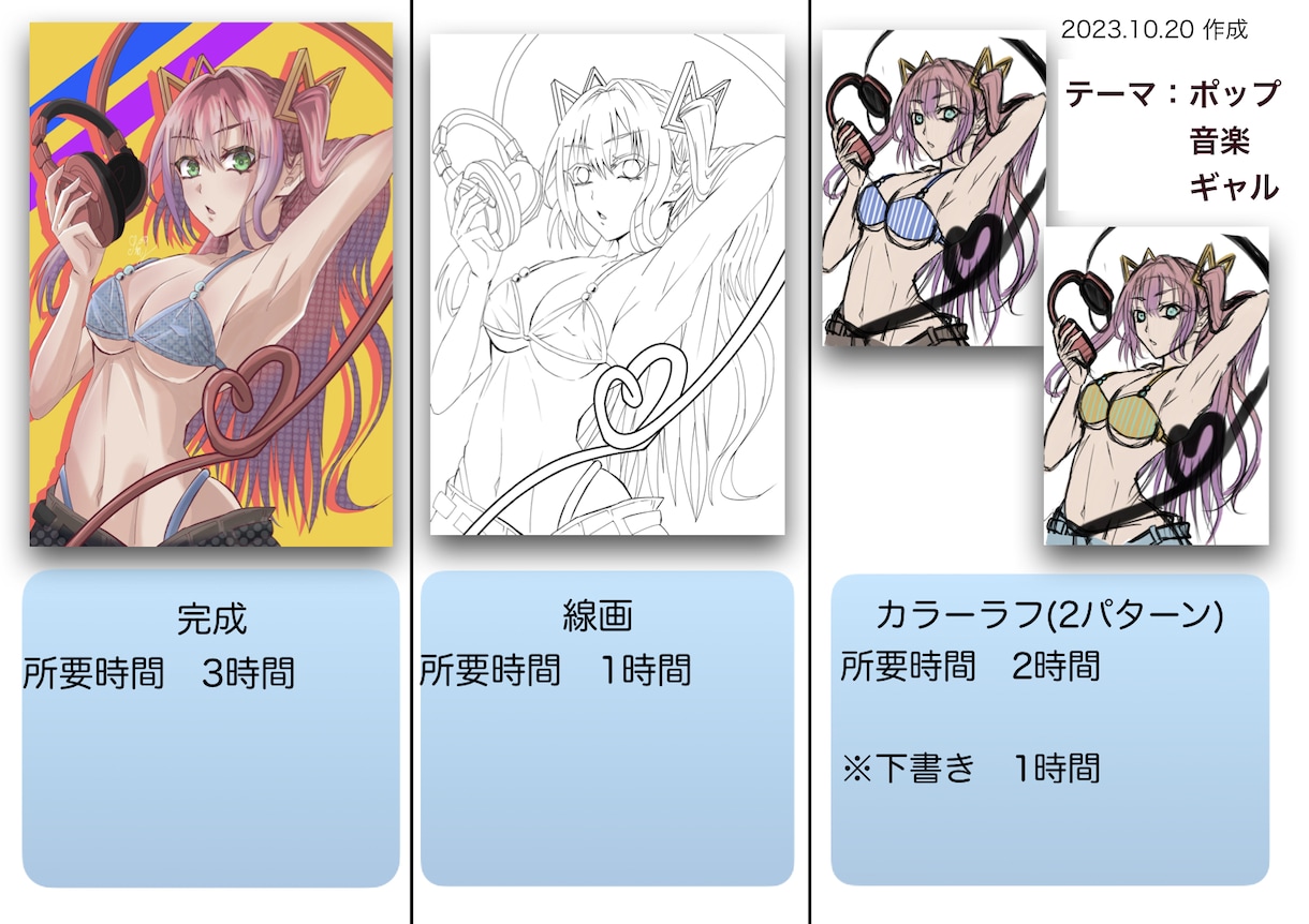 早く！高品質な世界で貴方だけの1枚絵を描きます 最安価！まずはお気軽にご相談下さい！！ イメージ2