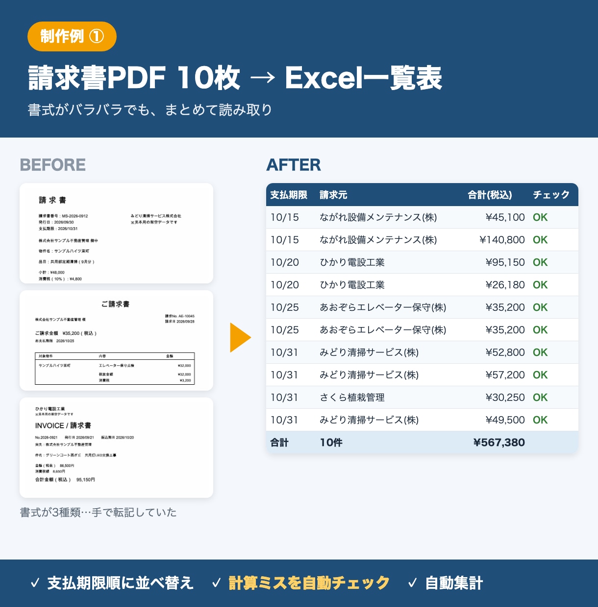 Excel・スプレッドシートの作業を自動化します 転記・チェック作業をボタン1つに。実務経験者が対応 イメージ2